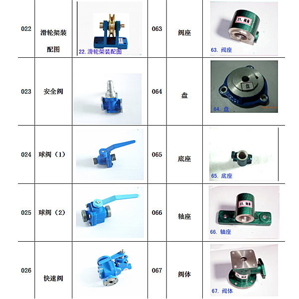 液压试验台的组成包括,带传动的实验步骤有哪些(图2)