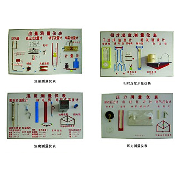 液压实验设备,皮带传动实验分析(图1)