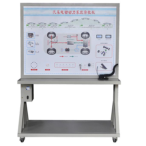 液压传动与plc实训装置原理图,机械设计皮带传动实验报告问题讨论(图1)